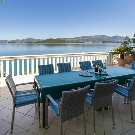 Holiday home Kuca Gaspar